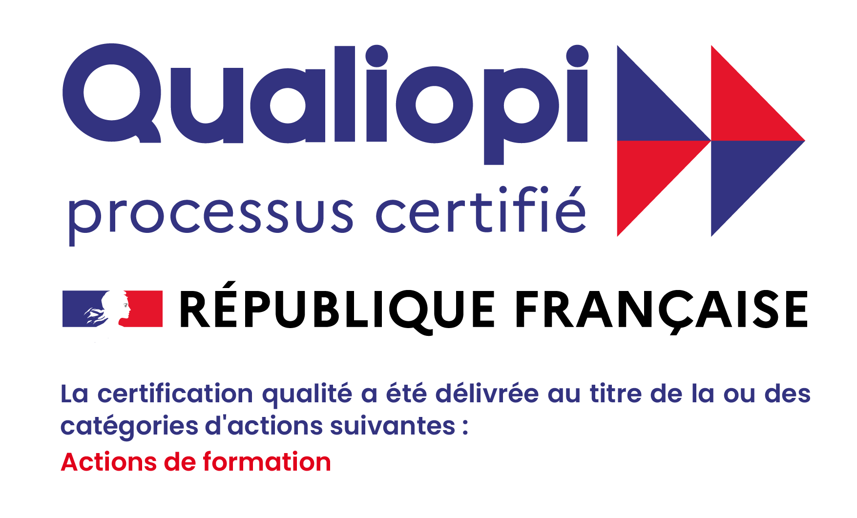 Formation numérique Qualiopi